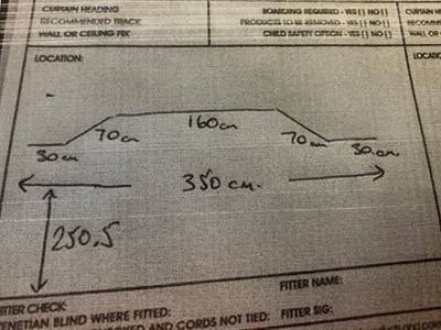 Measurements Measurements