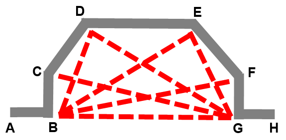 bay-window-curtain-track-five-sided-bay-with-returns.gif bay-window-curtain-track-five-sided-bay-with-returns.gif
