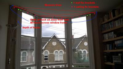 Bay window curtain track measurements
