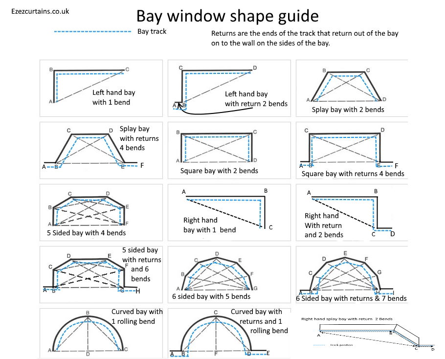 Track window